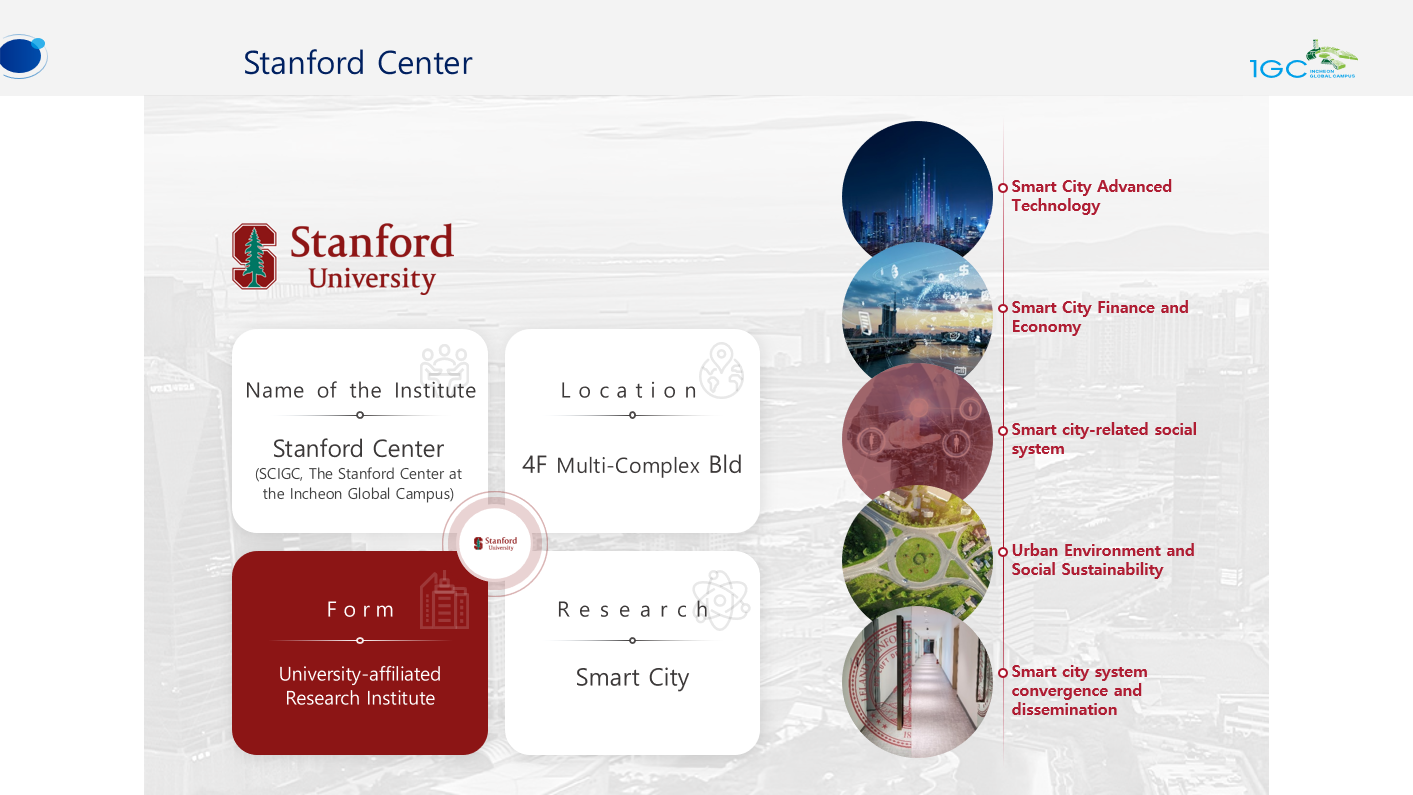 Stanford Center, Stanford university, Name of the Institue Stanford Center (SCIGC. The Stanford Center at the Incheon Global Campus), Location 4F Multi-Complex Bld, Form university-affiliated Research Institute, Research Smart City, Smart City Advanced Technology, Smart City Finance and Economy, Smart city-related social system, Urban Environment and Social Sustainability, Smart city System convergence and dissemination.